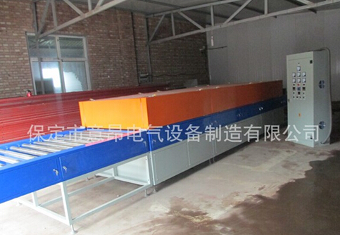 節能型隧道爐節約更節能！