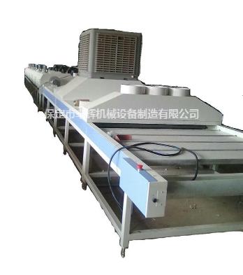 玻璃烘道“精度高、節能、”